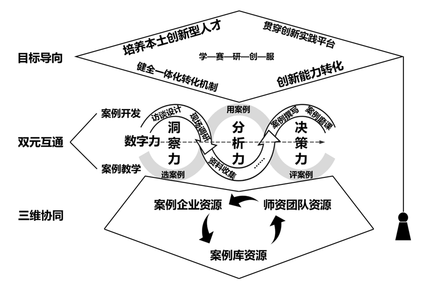 ff3cf9f6165dfbbf163a3e3b9b6f0723