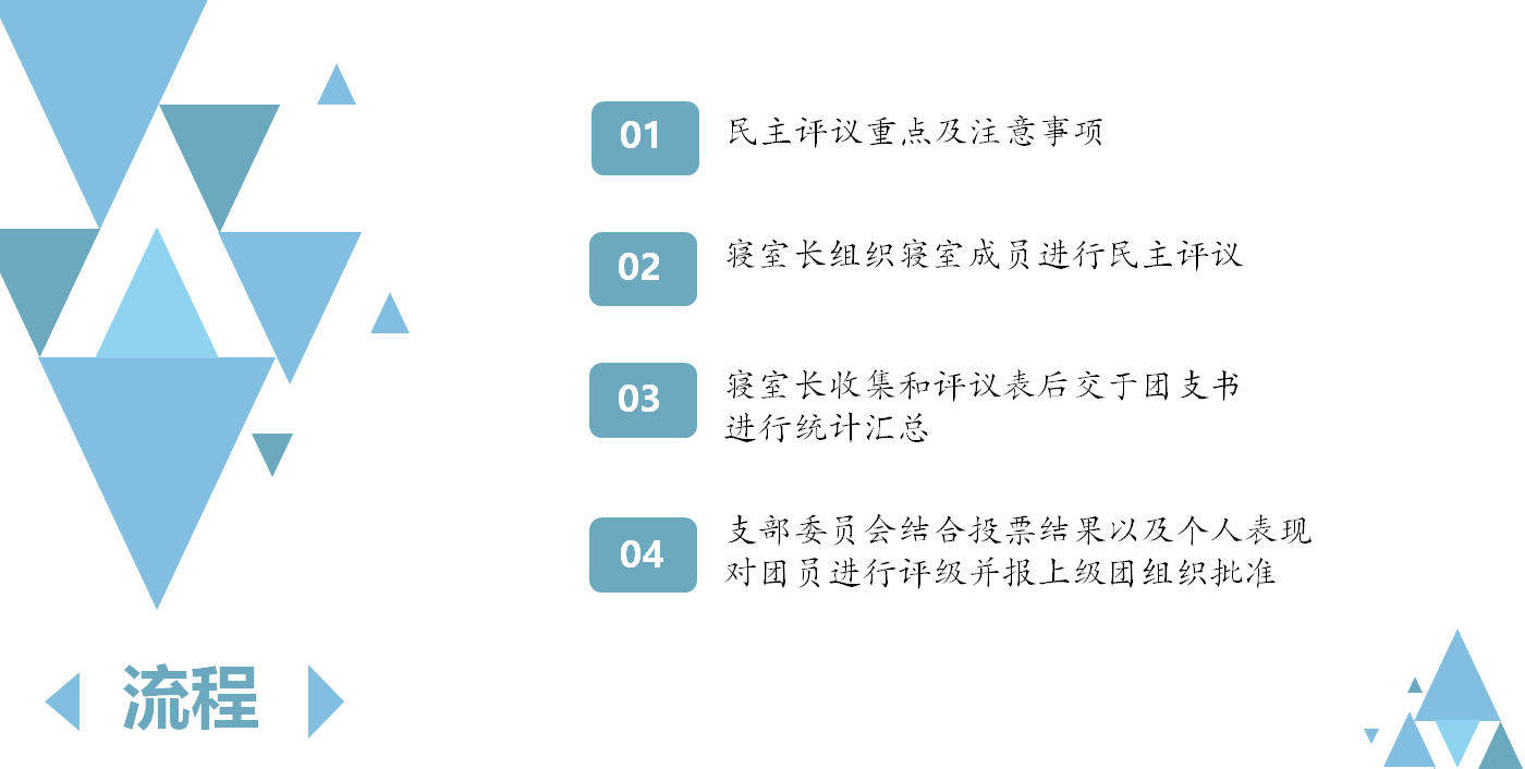 会议PPT